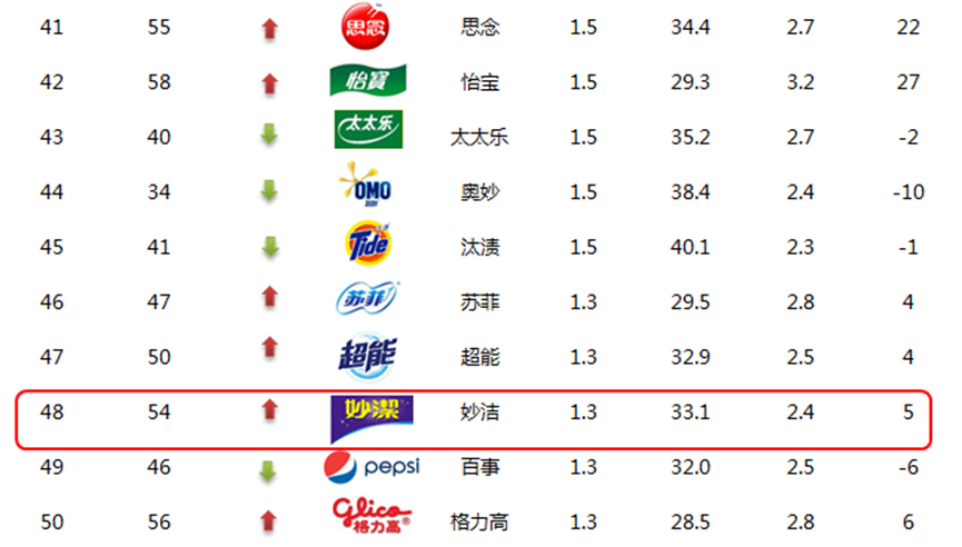 中国·tyc8722太阳集团(股份)有限公司-Official website